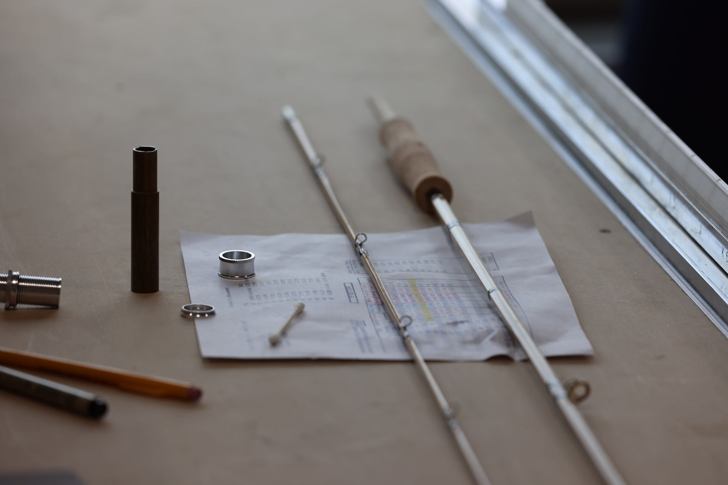 Rod Making Class Remaining Balance